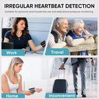 Wrist Blood Pressure Monitor
